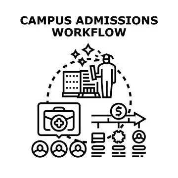 Campus admissions workflow for college students Stock Illustration