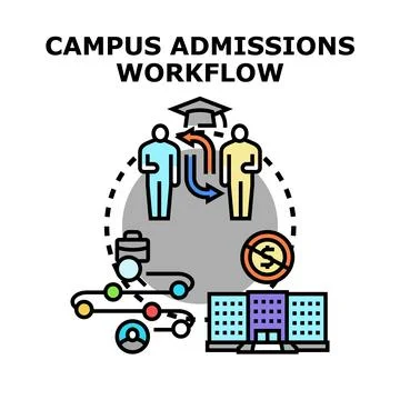 Campus admissions workflow process for higher education students Stock Illustration