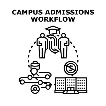 Campus admissions workflow process for higher education students Stock Illustration