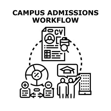 Campus admissions workflow selecting students for university program Stock Illustration