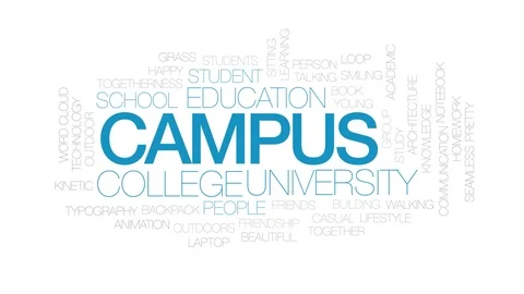 Campus animated word cloud. Kinetic typography. Stock Footage 104621668