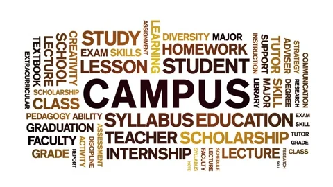 Campus animated word cloud,animation tag kinetic typography seamless loop. Stock Footage 322189748