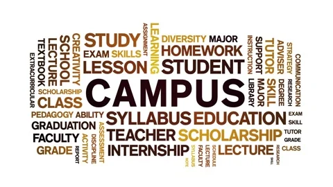 Campus animated word cloud,animation tag kinetic typography seamless loop. Stock Footage 322189757