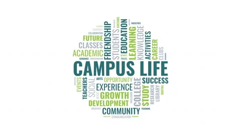 Campus Life Word Cloud Graphic with College Education and Student Keywords Stock Footage 341737920
