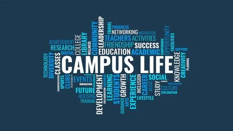 Campus Life Word Cloud Illustration with Education, Learning, and College R.. 스톡 일러스트