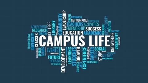Campus Life Word Cloud Typography Animated Background for University Educat.. Stock Footage 341737922
