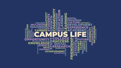 Campus Life Word Cloud Typography Illustration with College, Education, and.. 库存插图