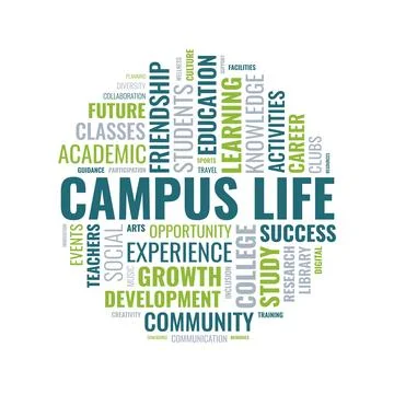 Campus Life Word Cloud Vector Illustration with Education and College Relat.. 库存插图