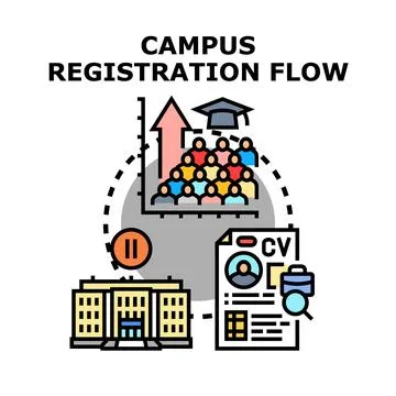 Campus registration flow process for student admission Stock Illustration