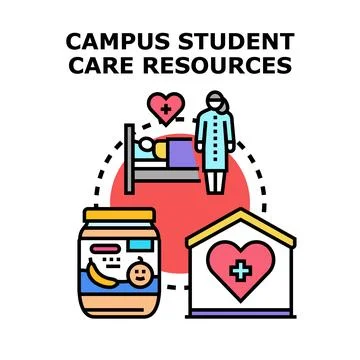 Campus student care resources supporting well being and health Stock Illustration