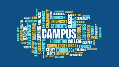 Campus Word Cloud Concept with College and University Related Keywords on B.. 库存插图