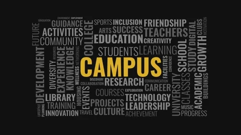 Campus Word Cloud Typography Graphic Featuring Education and University Con.. Stock Footage 341737929