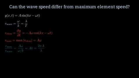 Can wave speed differ from maximum element speed 스톡 동영상 335733172