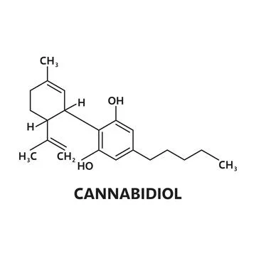 Canabidiol cannabinoid molecule structure Stock Illustration