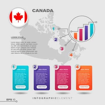 Canada Chart Infographic Element Stock Illustration