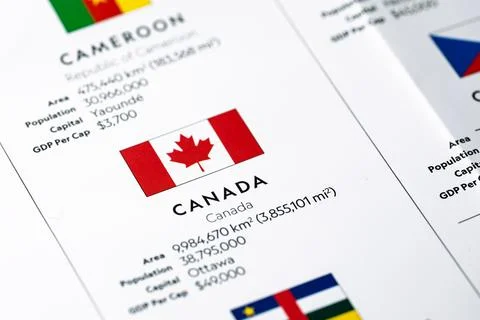Canada Flag Country Data Map Infographic Stock Photos