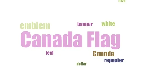 Canada Flag Tagcloud Animated On White Background Stock Footage 107246199