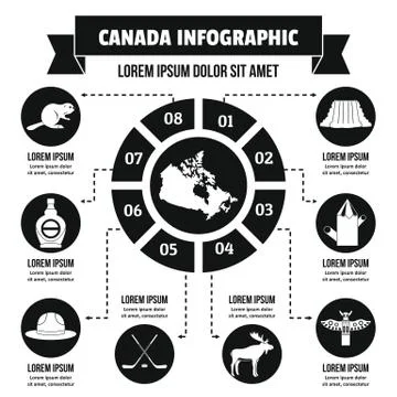 Canada infographic concept, simple style Illustration