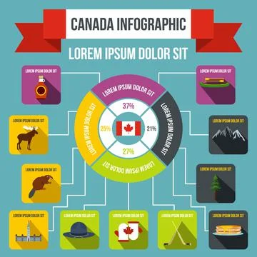 Canada infographic elements, flat style Stock Illustration