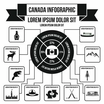 Canada infographic elements, simple style Stock Illustration