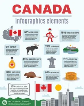 Canada Infographics Elements Stock Illustration