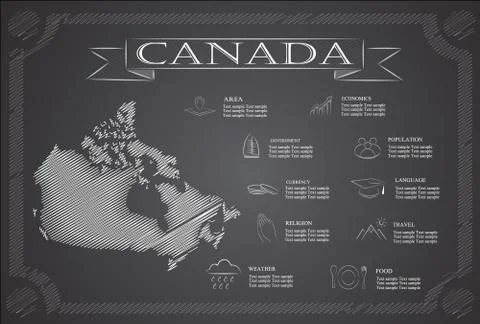 Canada infographics, statistical data, sights. Illustrazione stock