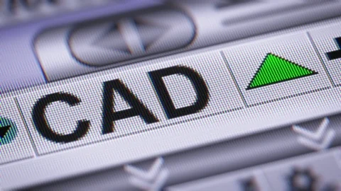 Canadian dollar. Up. Looping. Stock Footage