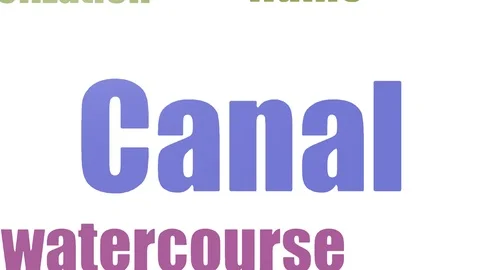 Canal Animated Wordcloud Isolated On White Stock Footage 103652701