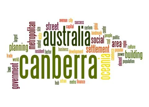 Canberra  word cloud Ilustración de archivo