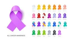 Awareness ribbon collection. Set of purple or lilac cancer ribbons