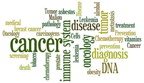 Cancer topics Stock Illustration