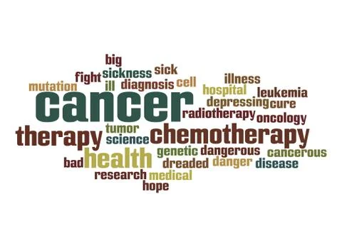 Cancer word cloud Stock Illustration