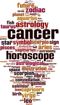 Cancer word cloud Stock Illustration
