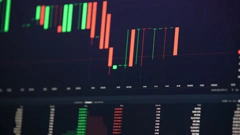 Candle Chart of Cryptocurrency Bitcoin. Value change of BTC Currency. Video stock 196534930