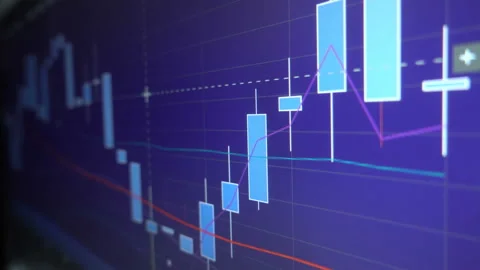 Candle chart graph Stock Footage 86571455
