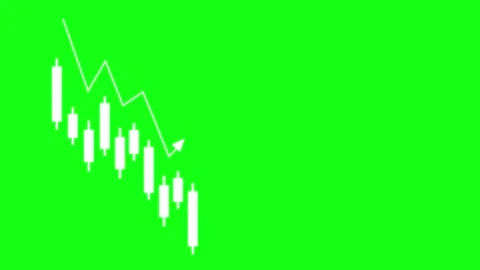 Candle chart trading down animated chart candle trading stock down isolated.. Stock Footage 322713745