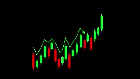 Candle chart trading goes up animated candle chart stock trading goes up is.. Stock Footage 322713734
