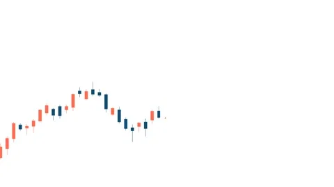 Candle stick chart moving up, stock market and exchange, analyzing. Stock Footage 313793161