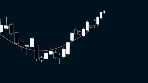 Candle stick chart with red moving averge line. Video stock 288450910