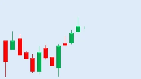 Candle stick chart to show up and down trend in stock bull and bear market Stock Footage 285518942