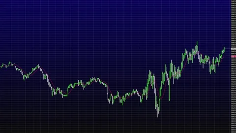 Candle stick graph chart with indicator showing bullish point or bearish point Stock Footage 83649611