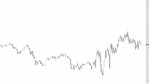 Candle stick graph chart with indicator showing bullish point or bearish point Stock Footage 83649618