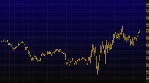 Candle stick graph chart with indicator showing bullish point or bearish point Stock Footage 83649619