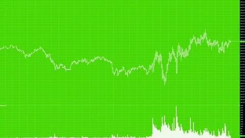 Candle stick graph chart with indicator showing bullish point or bearish point Stock Footage 83649935