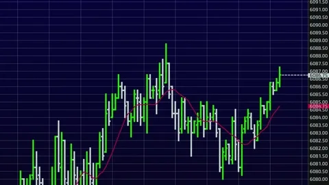 Candle stick graph chart with indicator showing bullish point or bearish point Stock Footage 83650214