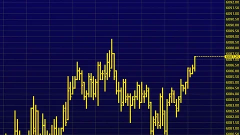 Candle stick graph chart with indicator showing bullish point or bearish point Stock Footage 83650253