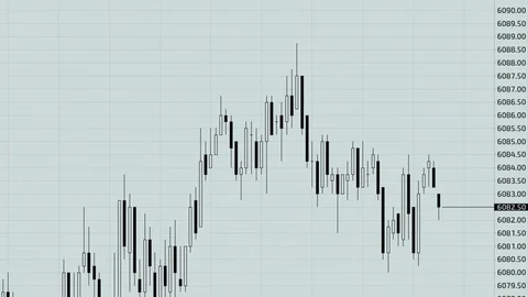 Candle stick graph chart with indicator showing bullish point or bearish point Stock Footage 83650315
