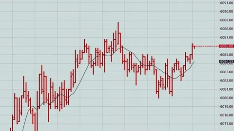 Candle stick graph chart with indicator showing bullish point or bearish point Stock Footage 83651187
