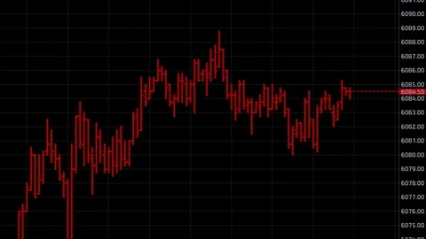 Candle stick graph chart with indicator showing bullish point or bearish point Stock Footage 83651216