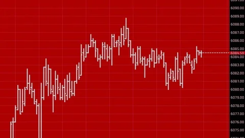 Candle stick graph chart with indicator showing bullish point or bearish point Stock Footage 83651251